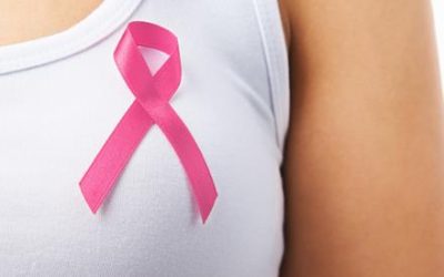 Noi studii confirmă eficacitatea canabisului în cancerul de sân.