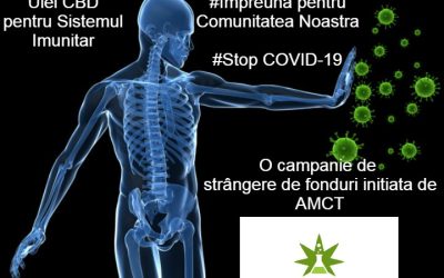 Asociatia Medicala CBD Transilvania inițiază campania „Împreună pentru Comunitatea Noastra!”